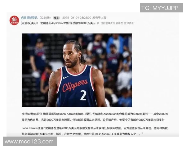 NBA快船队工资帽违规事件:联盟调查与纪律处分揭秘 NBA快船队工资帽违规事件:联盟调查与纪律处分揭秘